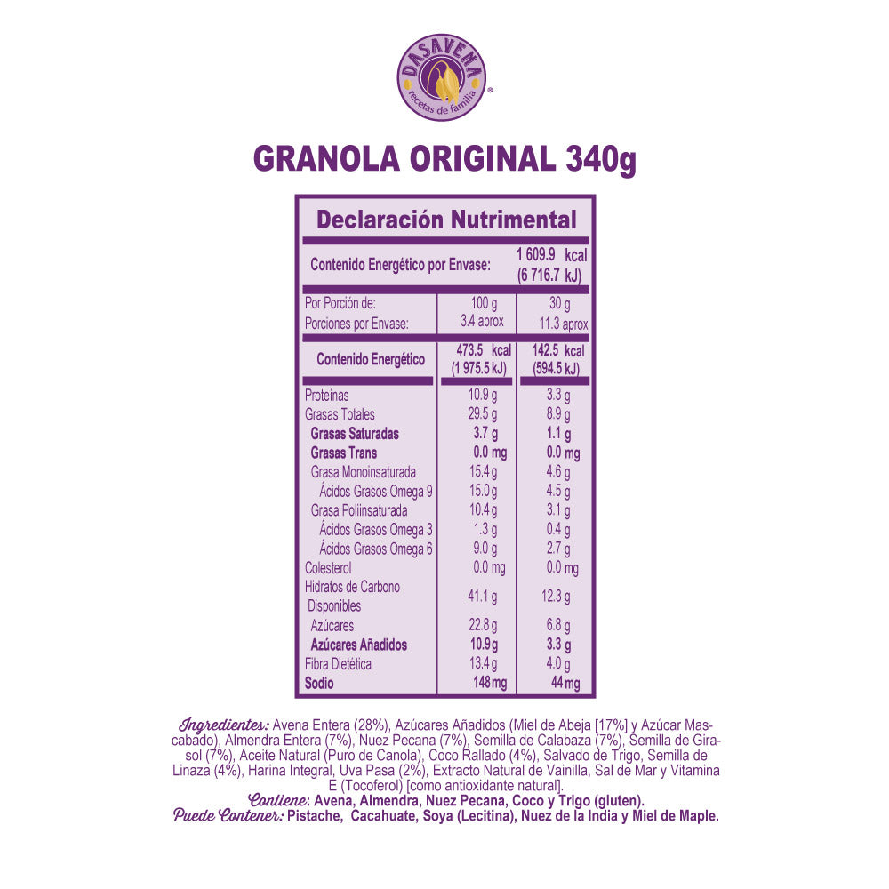 Original Granola Recipe