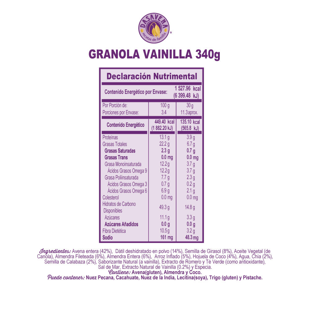 Vanilla Granola Recipe